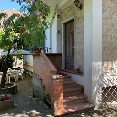 Olmello House